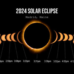 2024 Eclipse Composite